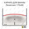 Карниз для ванны Aquatika Ренессанс Передний борт 170х80 Усиленный 25 мм MrKARNIZ фото 1