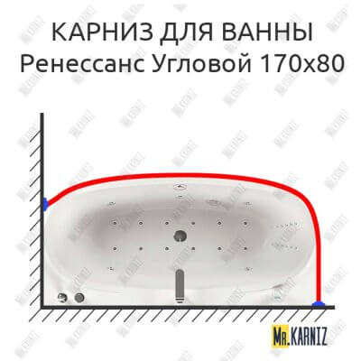 Карниз для ванны Aquatika Ренессанс Угловой 170х80 Усиленный 25 мм MrKARNIZ